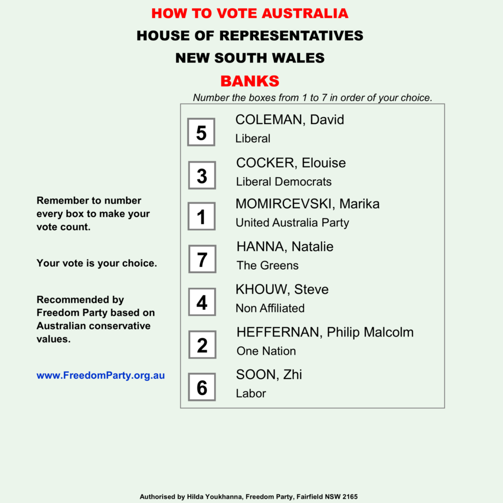 NSW-BANKS