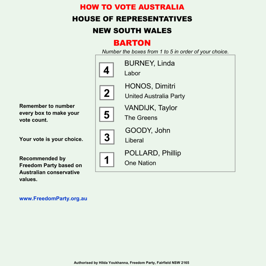 BARTON